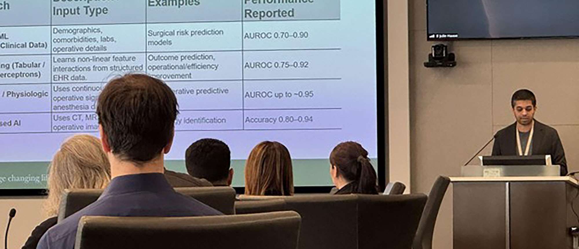People in a conference room watching a presentation